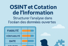 OSINT  et Cotation de l’Information :  Structurer l’analyse dans l’océan des données ouvertes