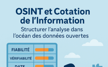 OSINT et Cotation de l’Information : Structurer l’analyse dans l’océan des données ouvertes